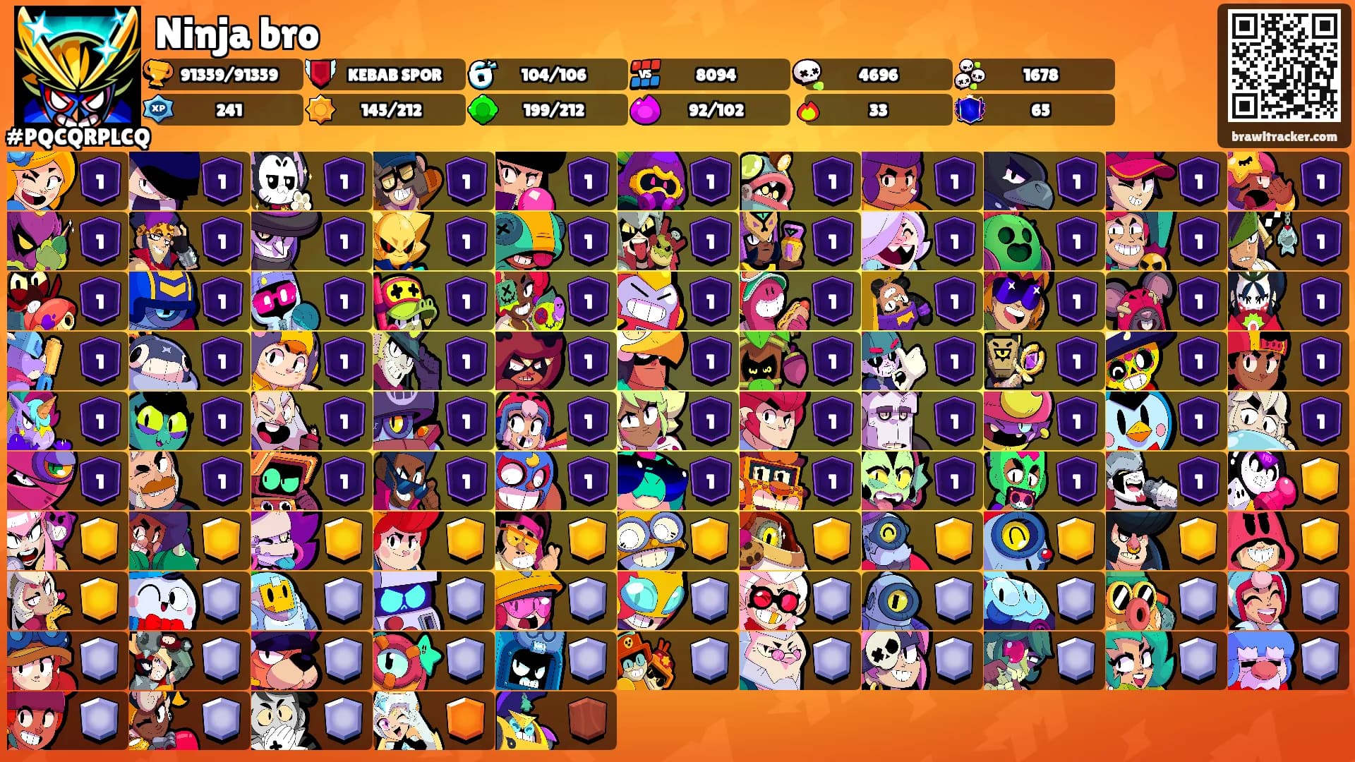 Ninja bro's Ranks