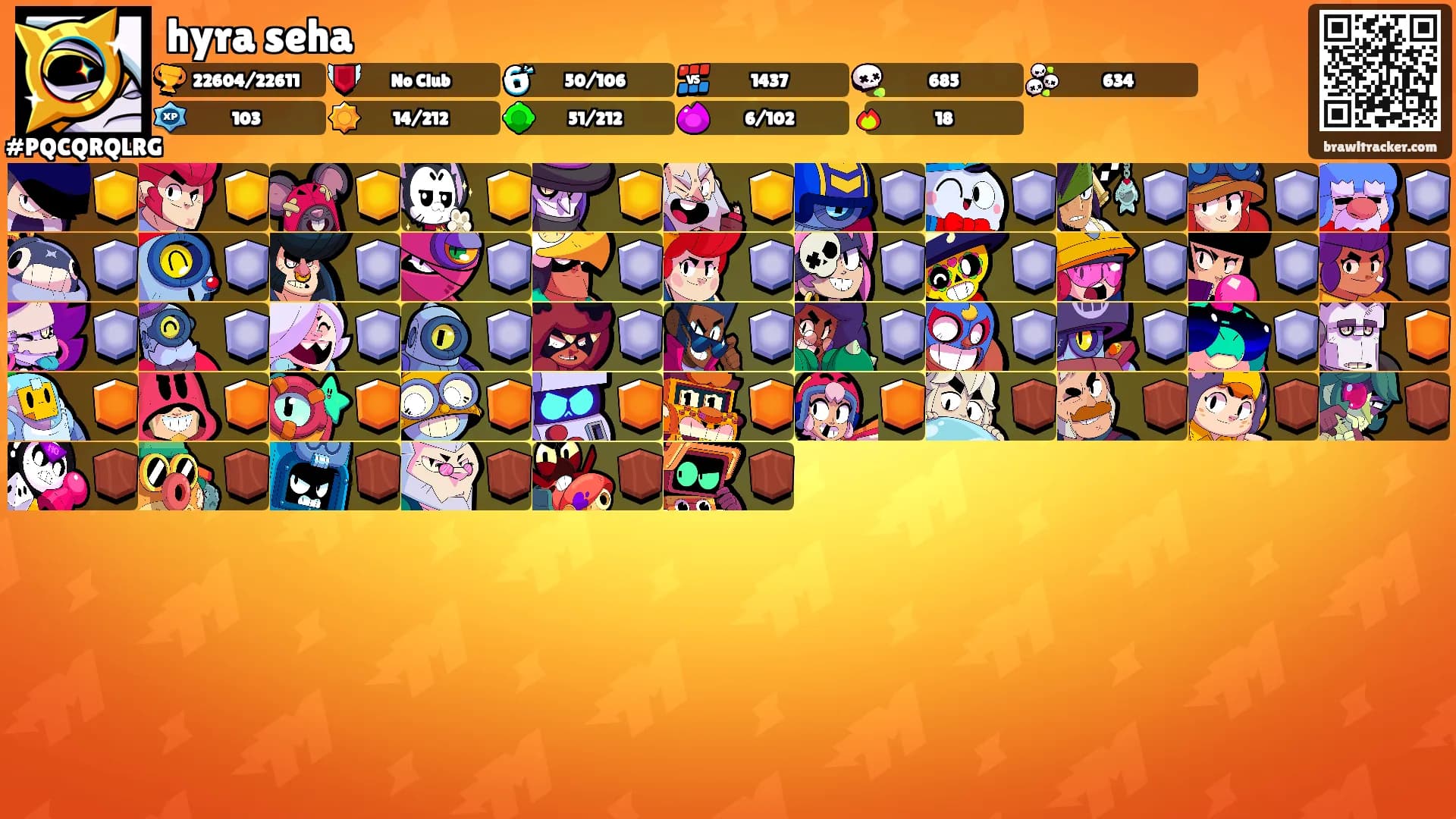 hyra seha's Ranks