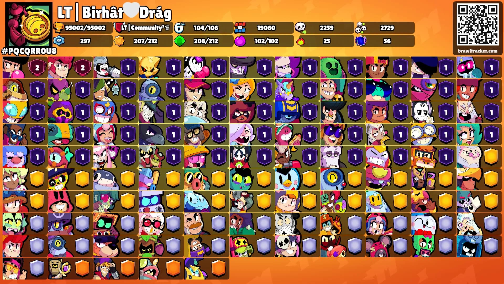 LT|Birhât🤍Drág's Ranks