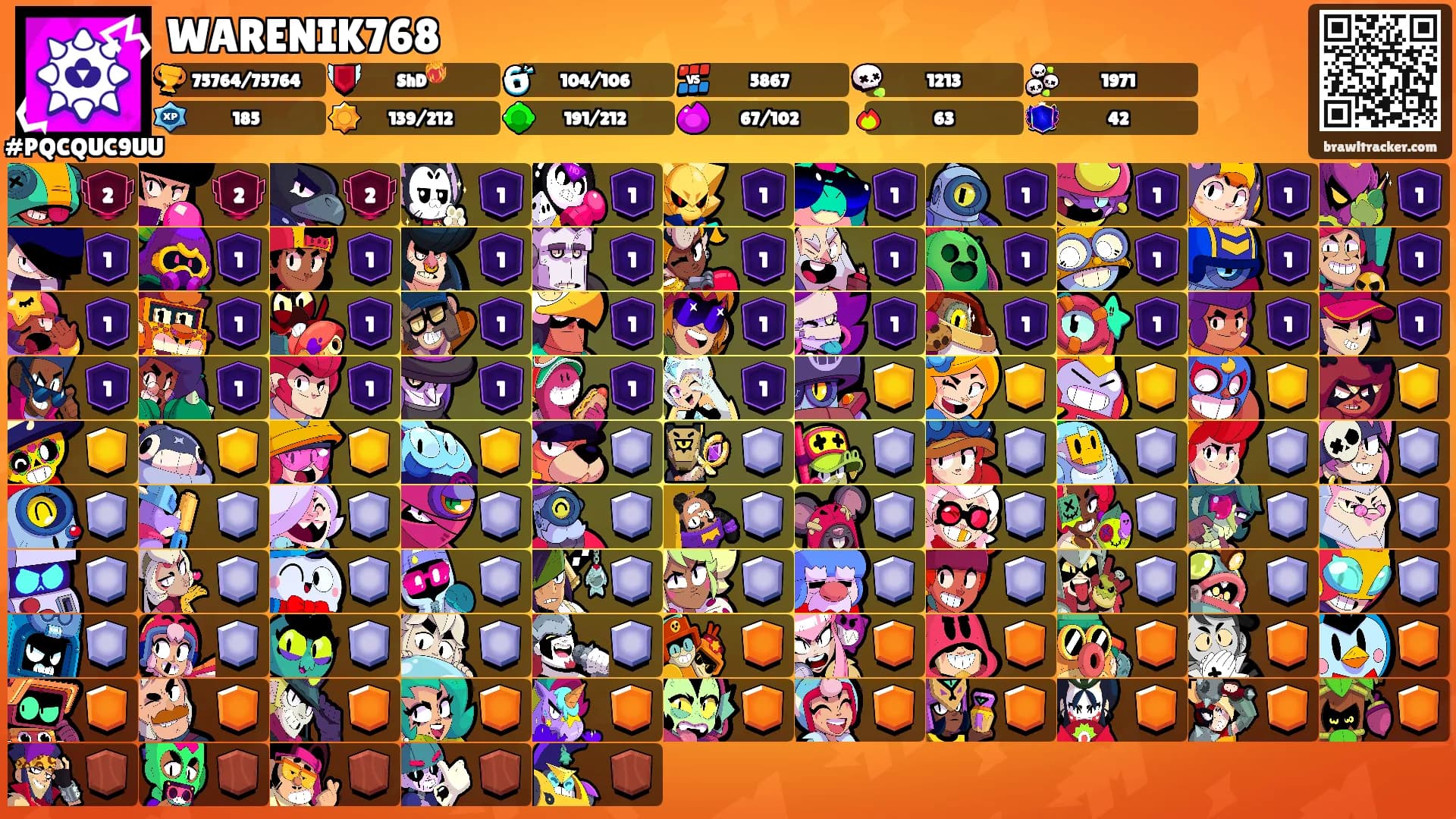 WARENIK768's Ranks