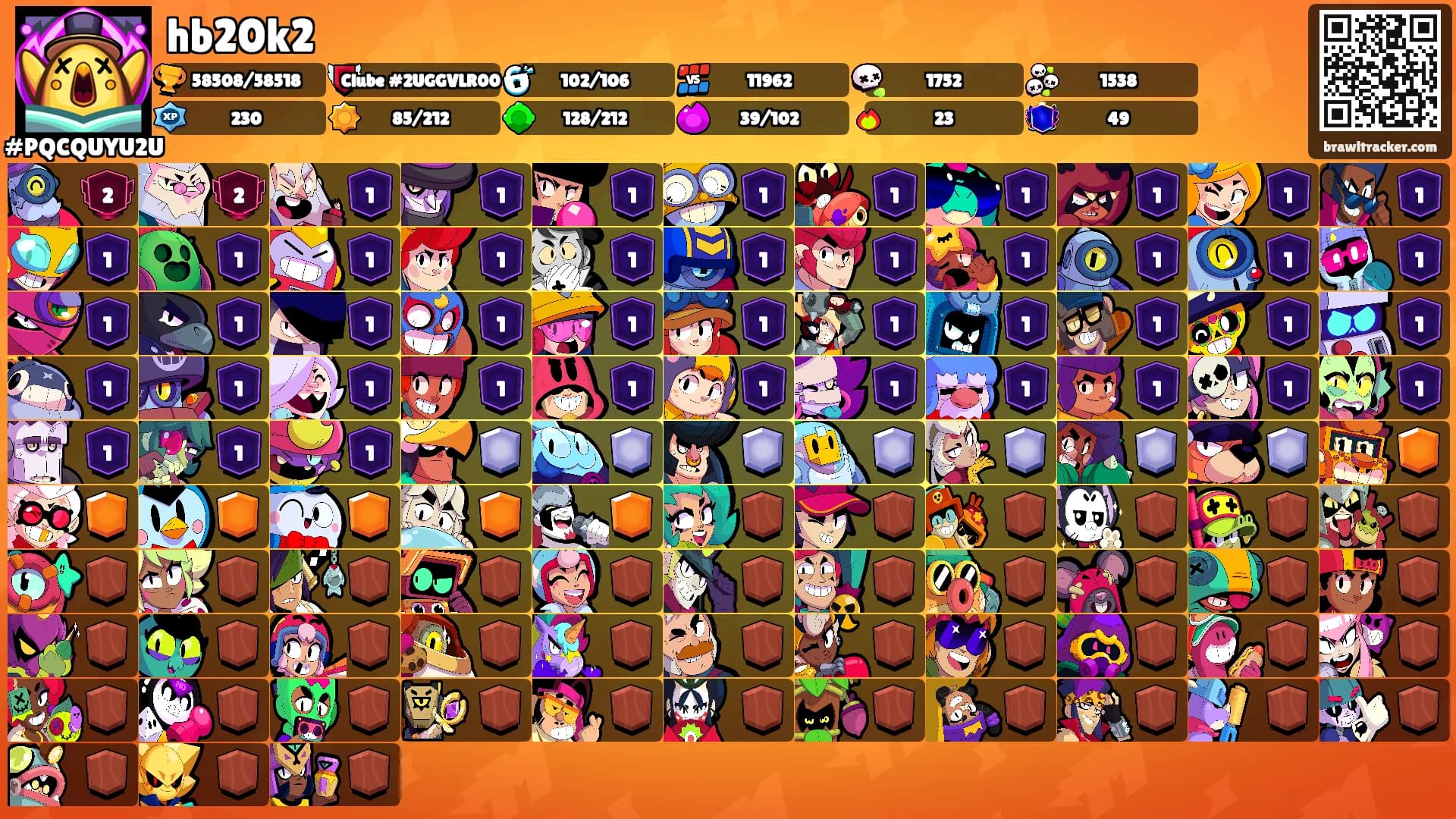 hb20k2's Ranks