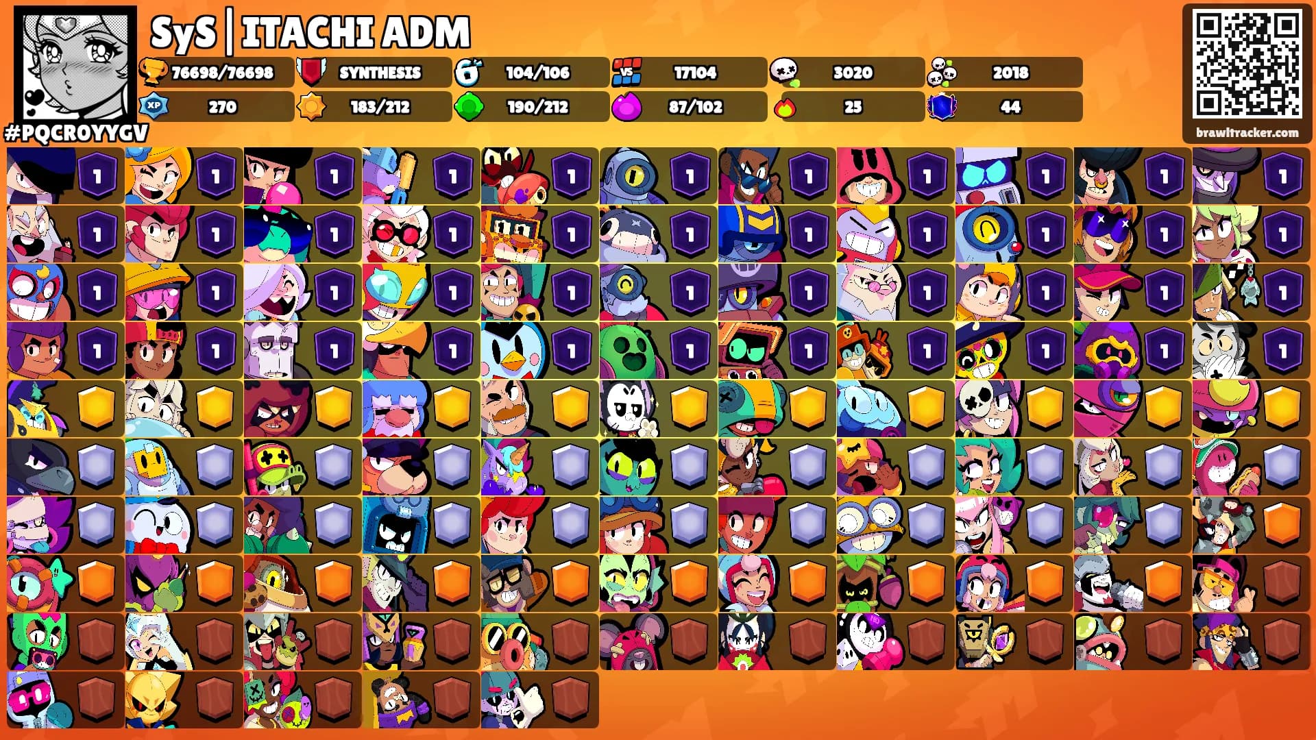 SyS|ITACHI ADM's Ranks