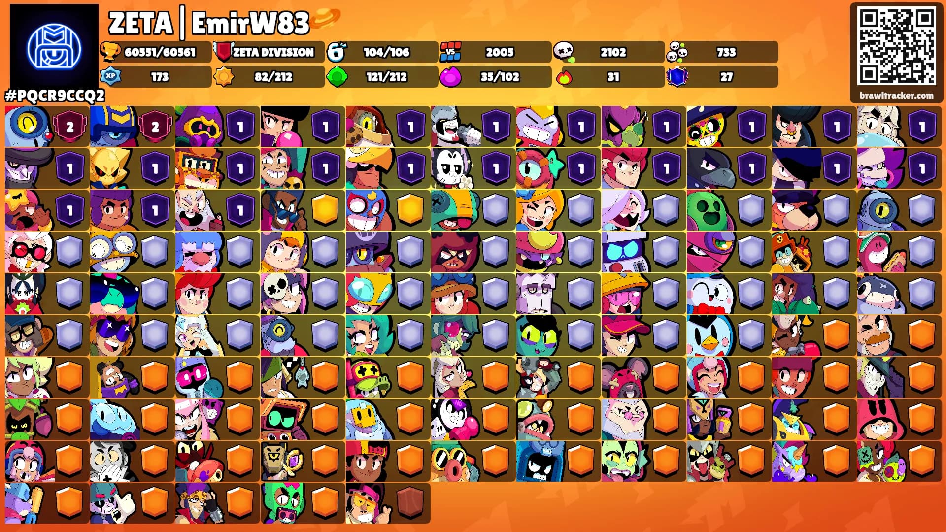 ZETA|EmirW83🪐's Ranks