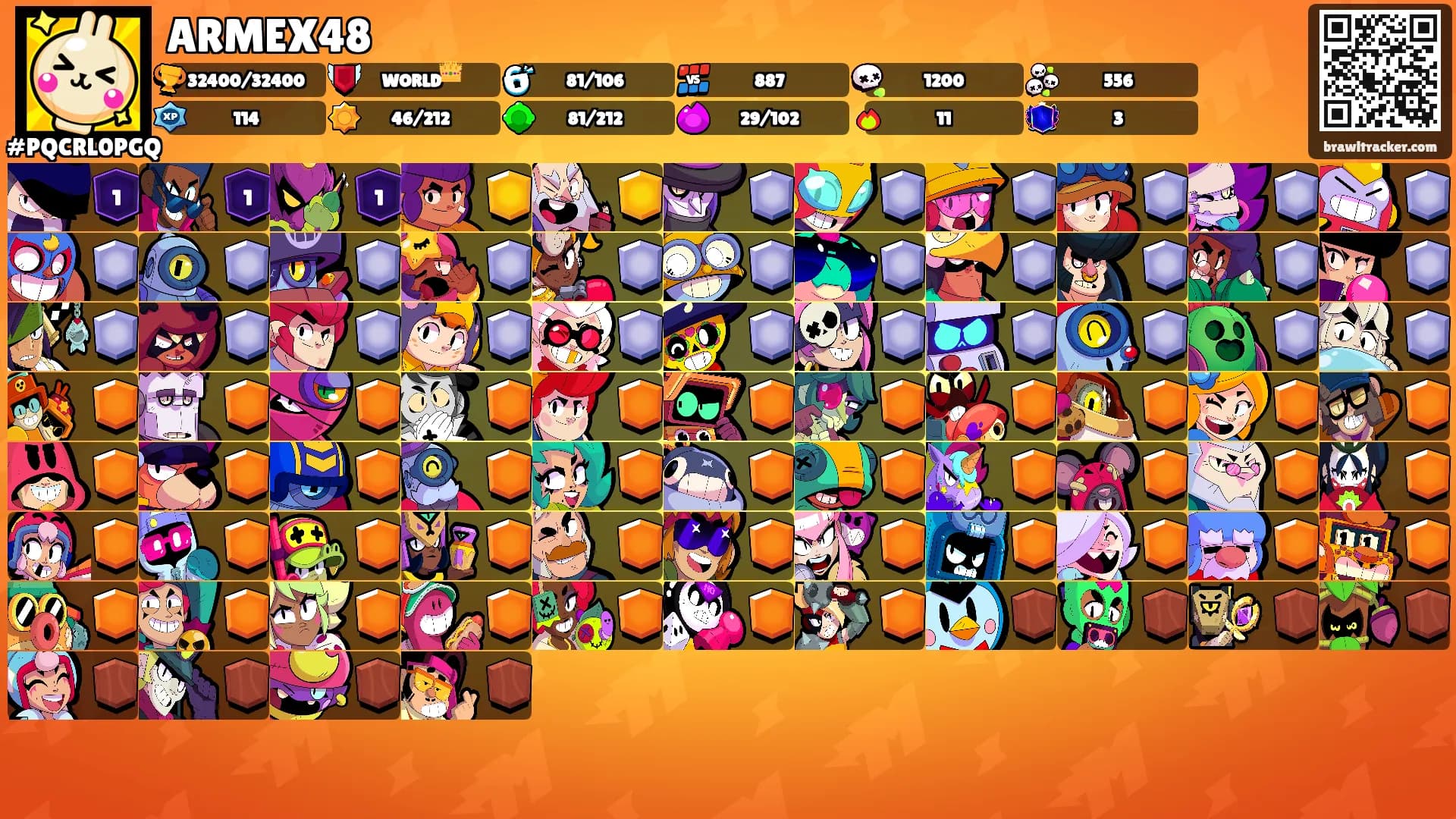 ARMEX48's Ranks