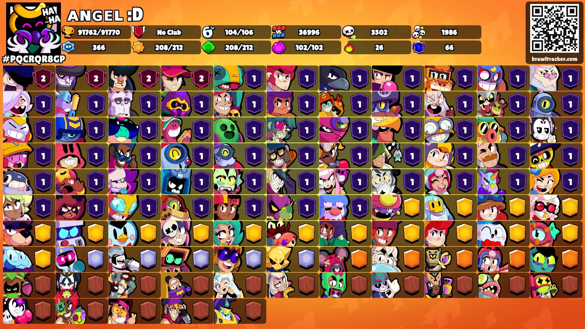ᴀɴɢᴇʟ :D's Ranks
