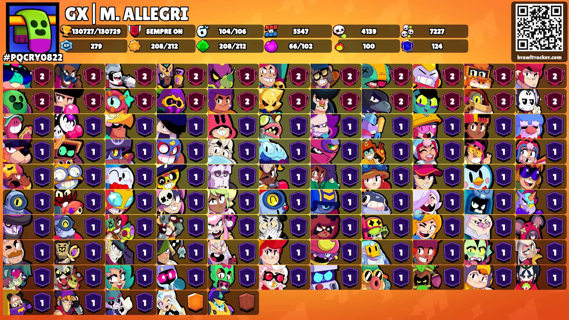 GX|M. ALLEGRI's Ranks