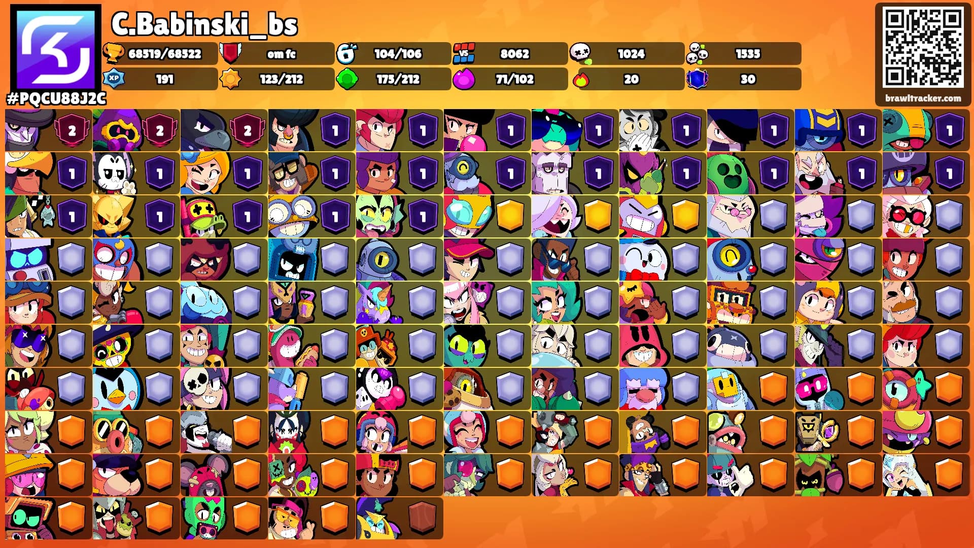 C.Babinski_bs's Ranks