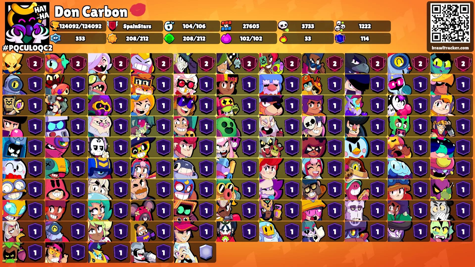 Don Carbon 💋's Ranks