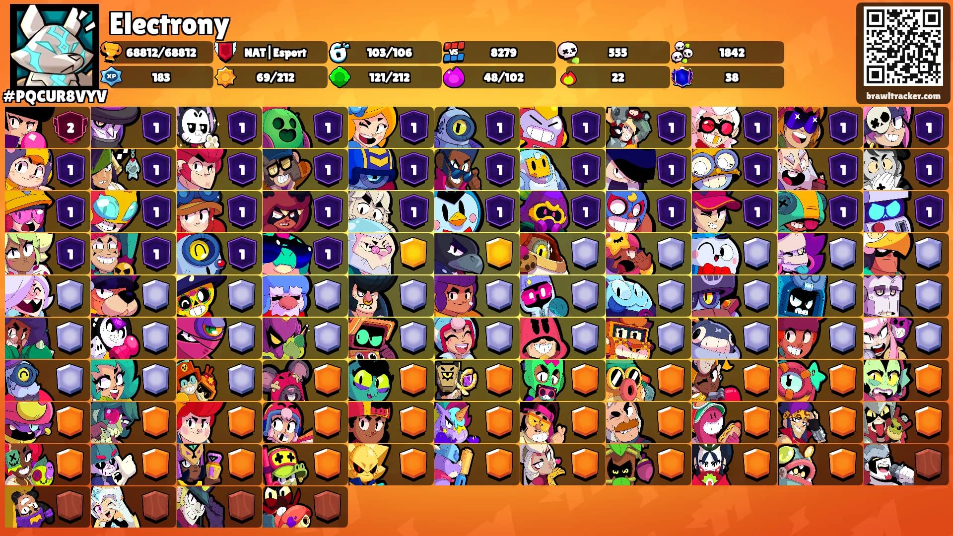 Electrony's Ranks