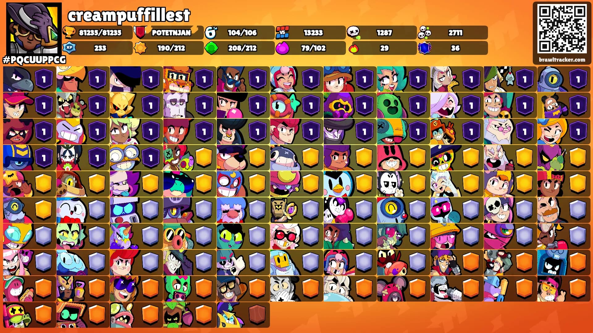 creampuffillest's Ranks