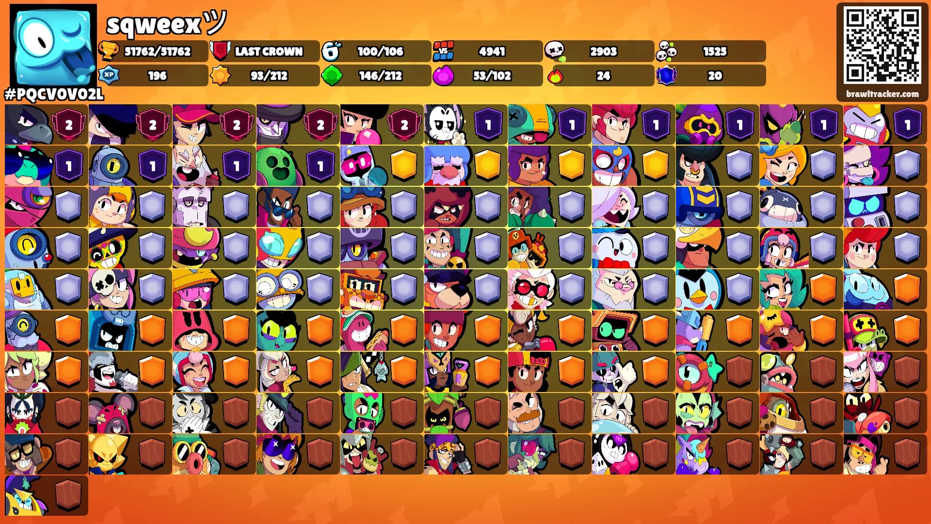 sqweexツ's Ranks