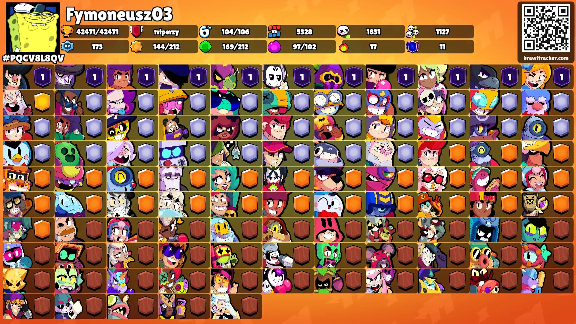 Fymoneusz03's Ranks