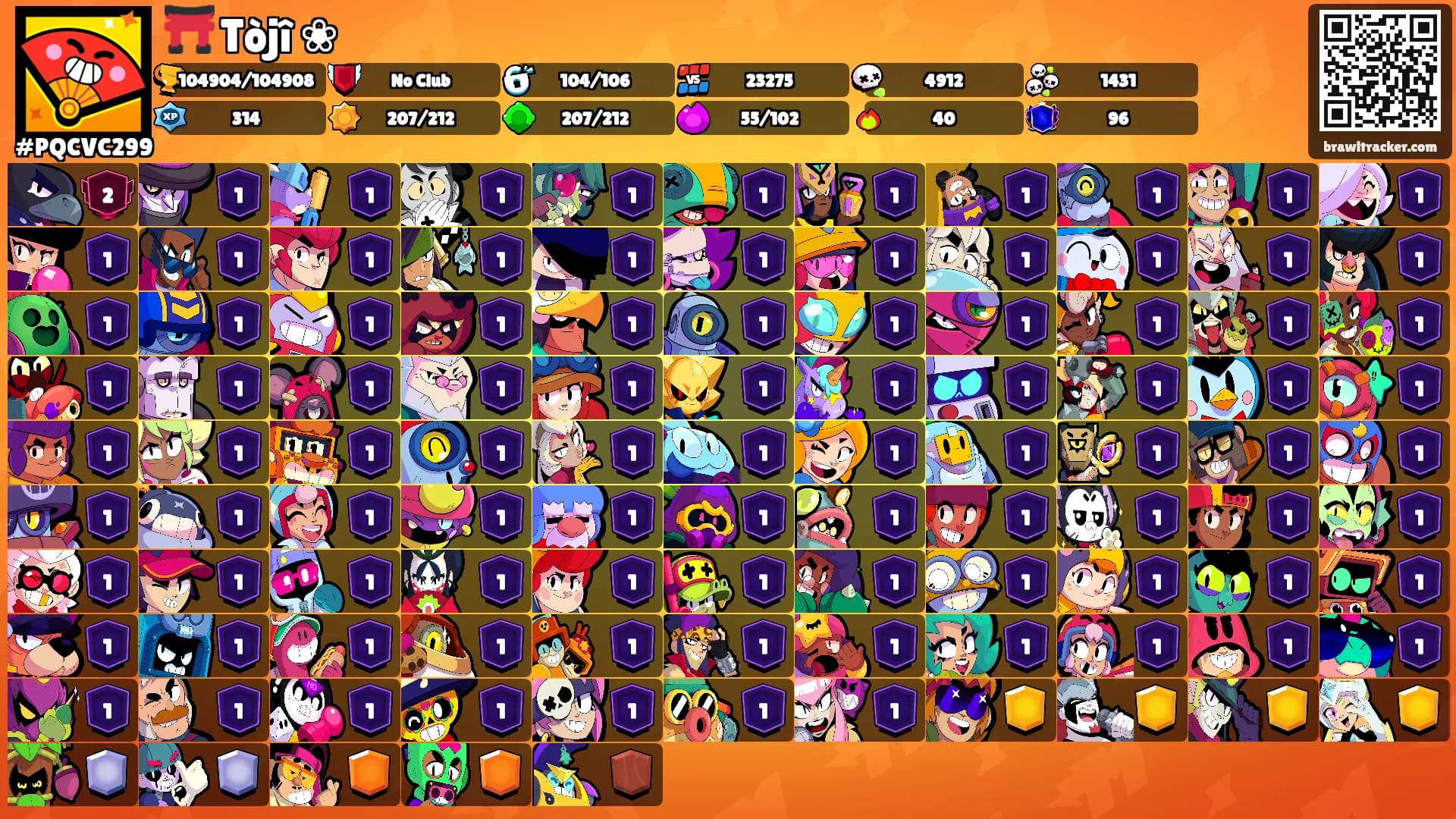 ⛩️ Tòjî ❀'s Ranks