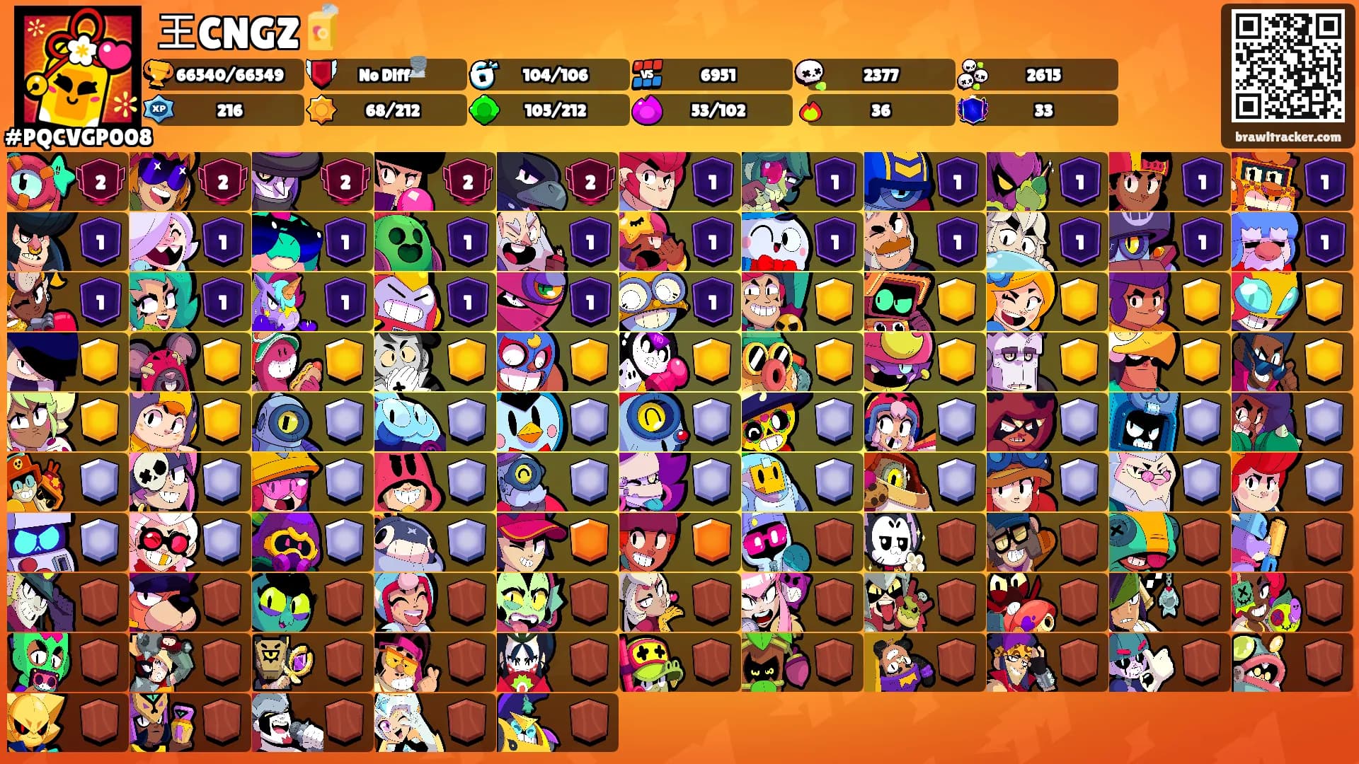 王CNGZ🧃's Ranks