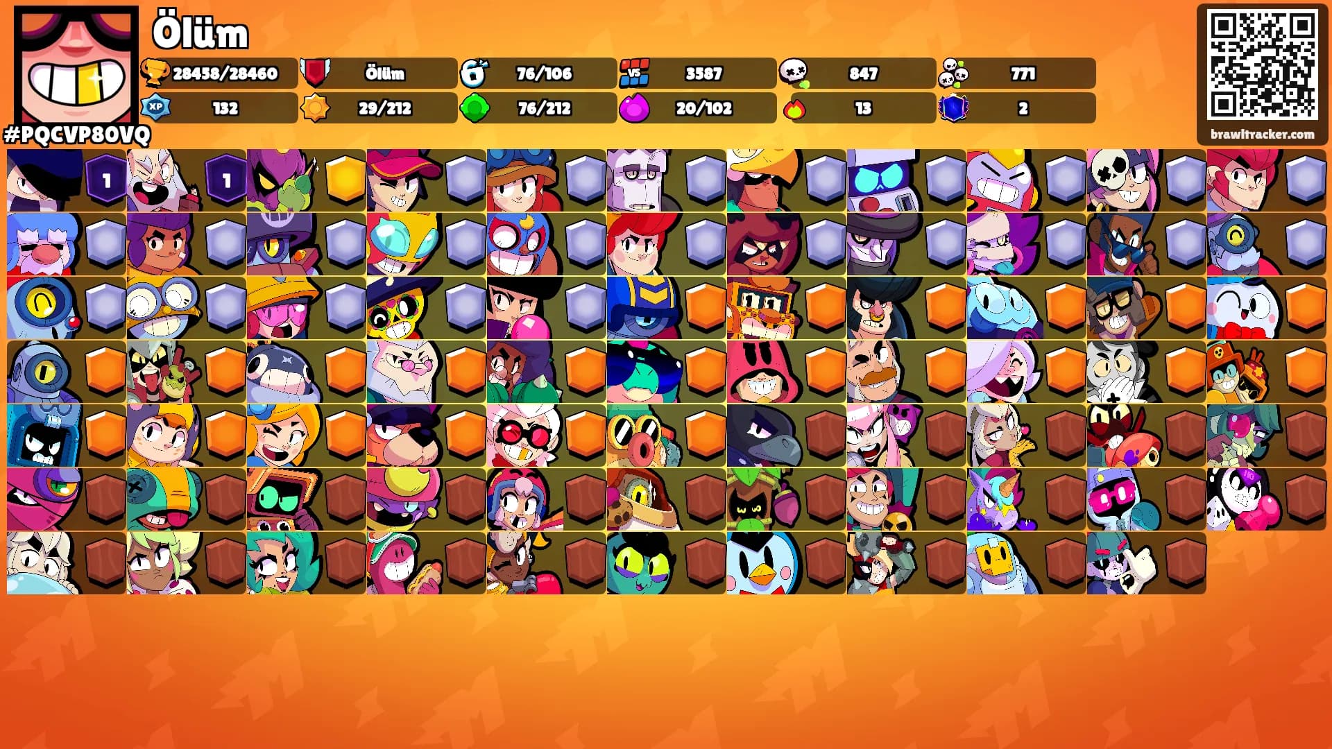 Ölüm's Ranks