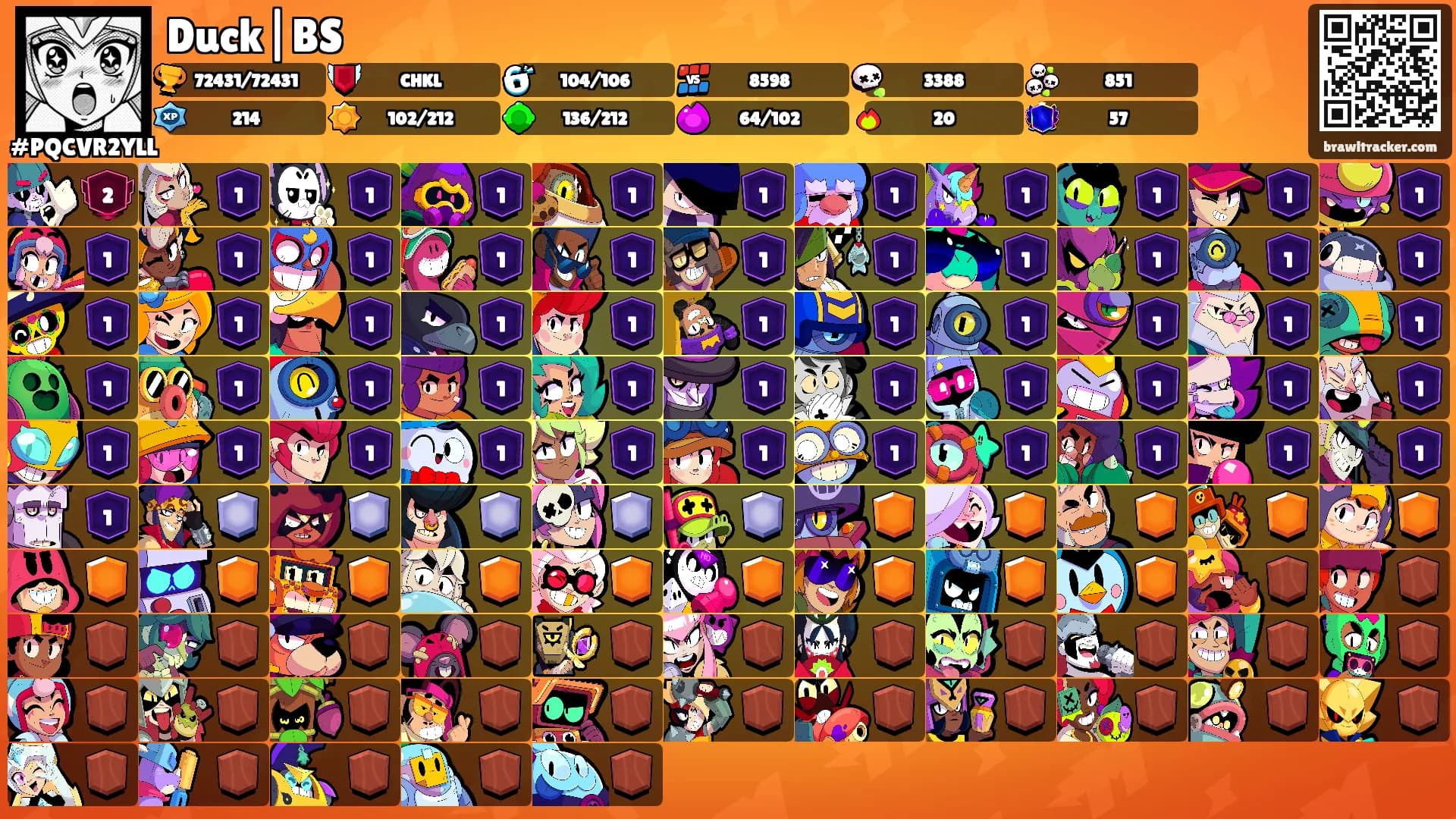 Duck|BS's Ranks