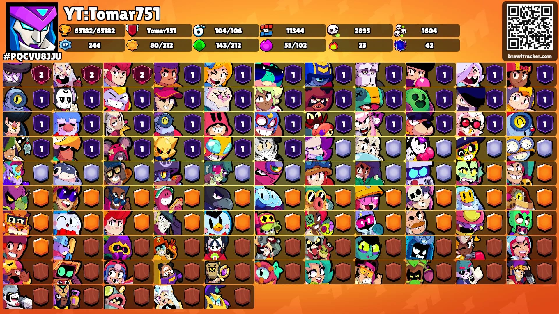 YT:Tomar751's Ranks