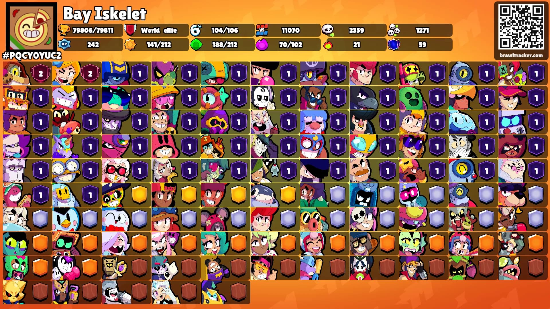 Bay Iskelet's Ranks