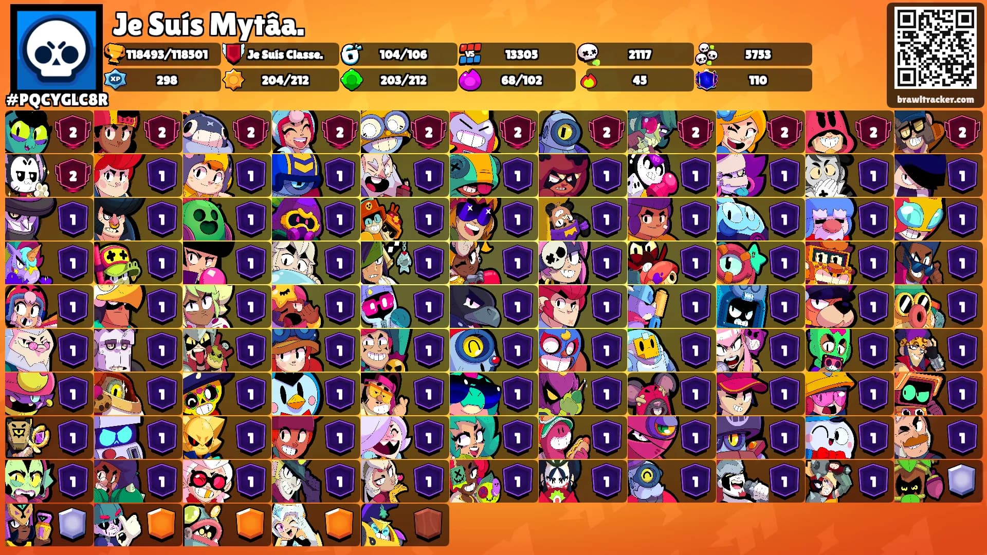 Je Suís Mytâa.'s Ranks