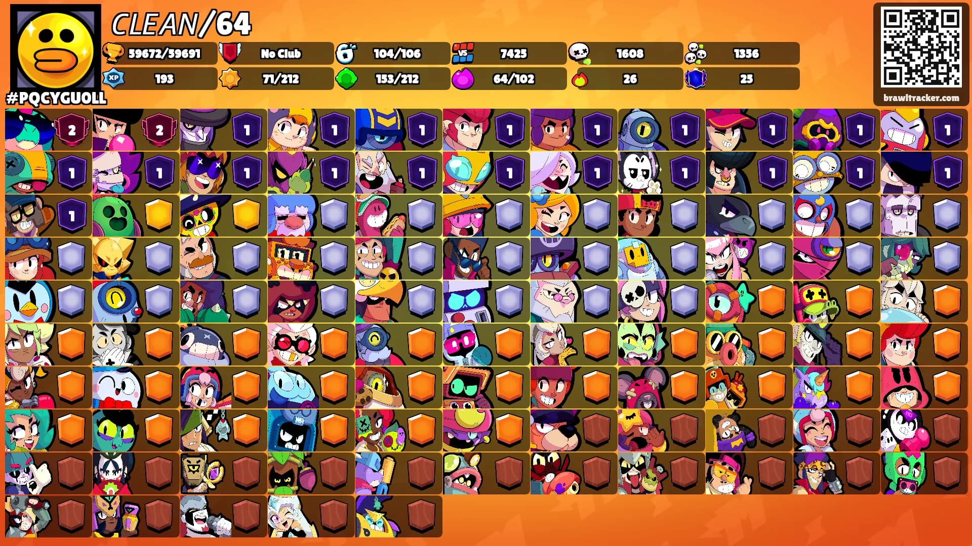 𝘊𝘓𝘌𝘈𝘕/64's Ranks