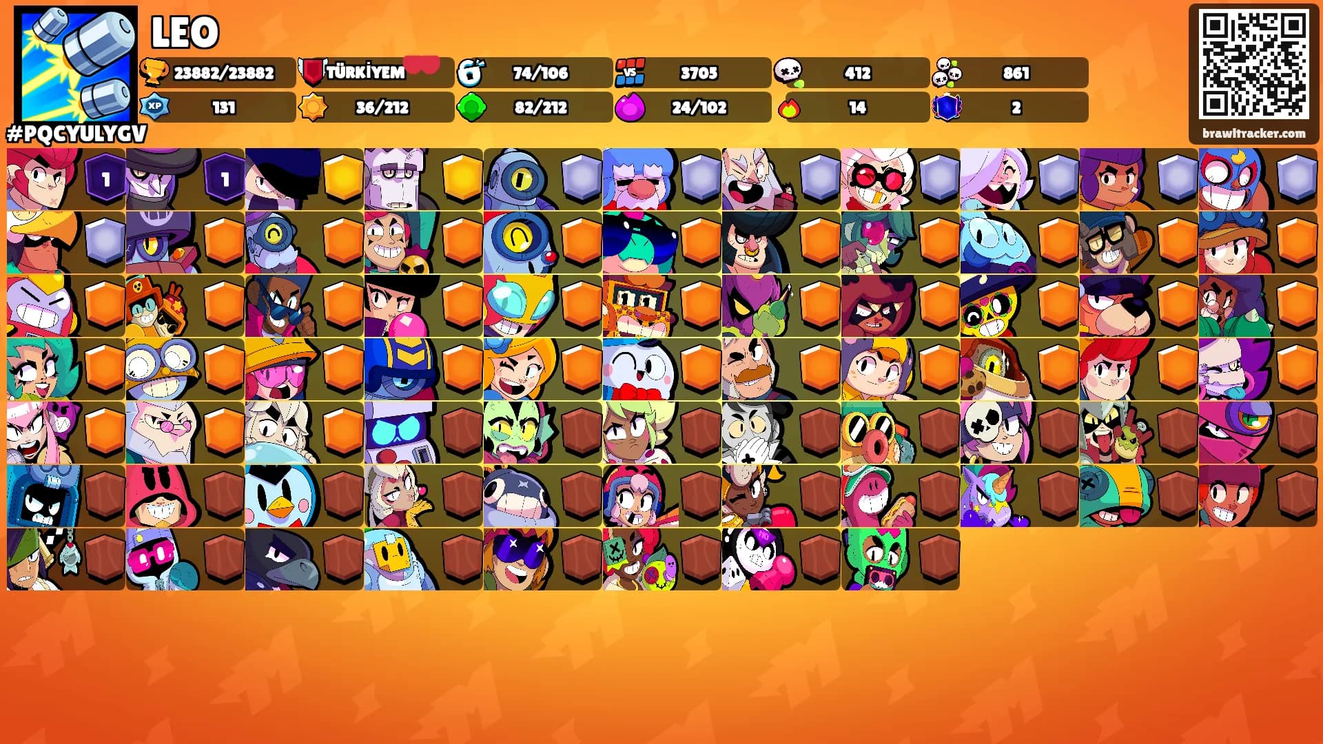 LEO's Ranks