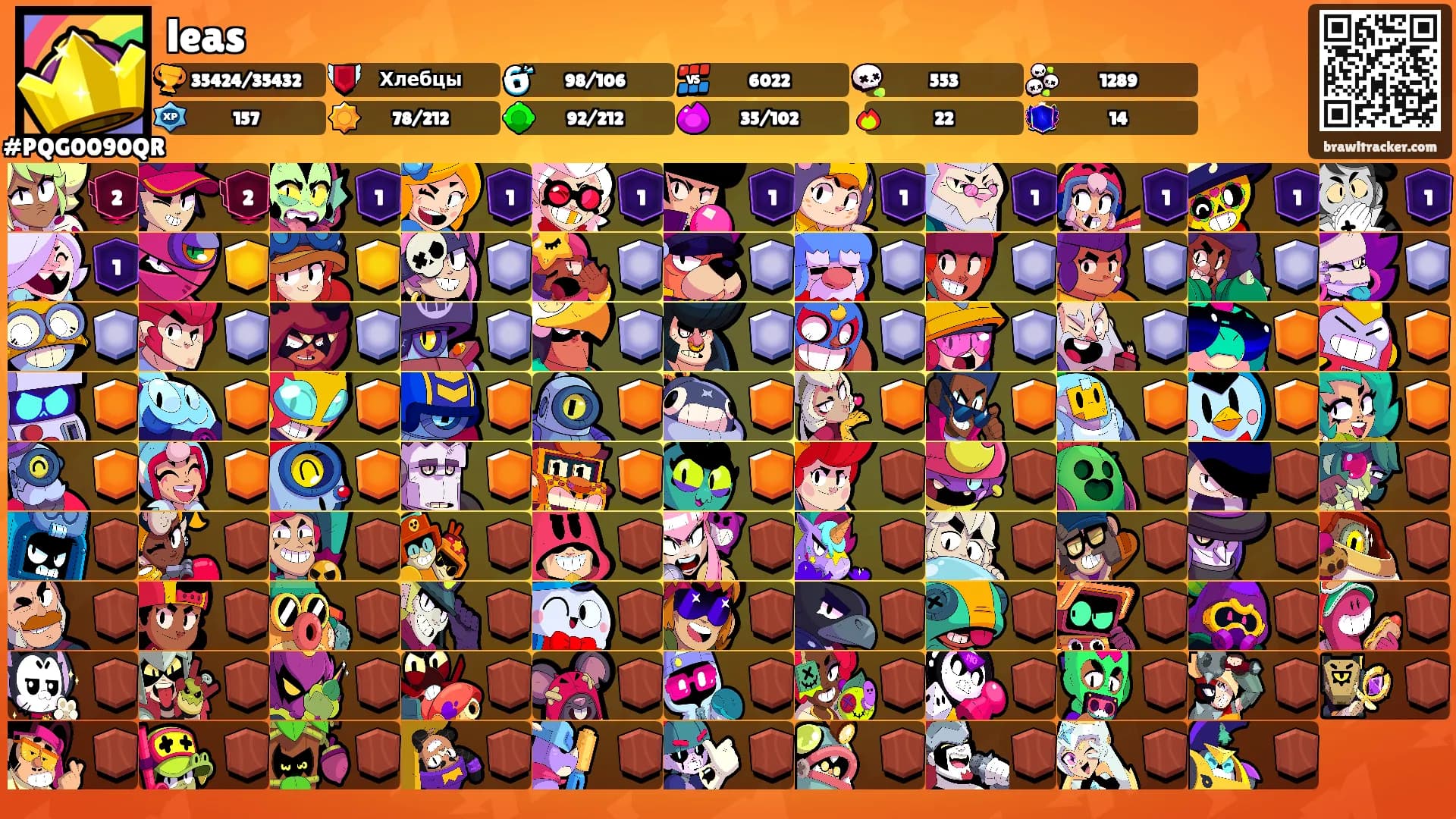 leas's Ranks