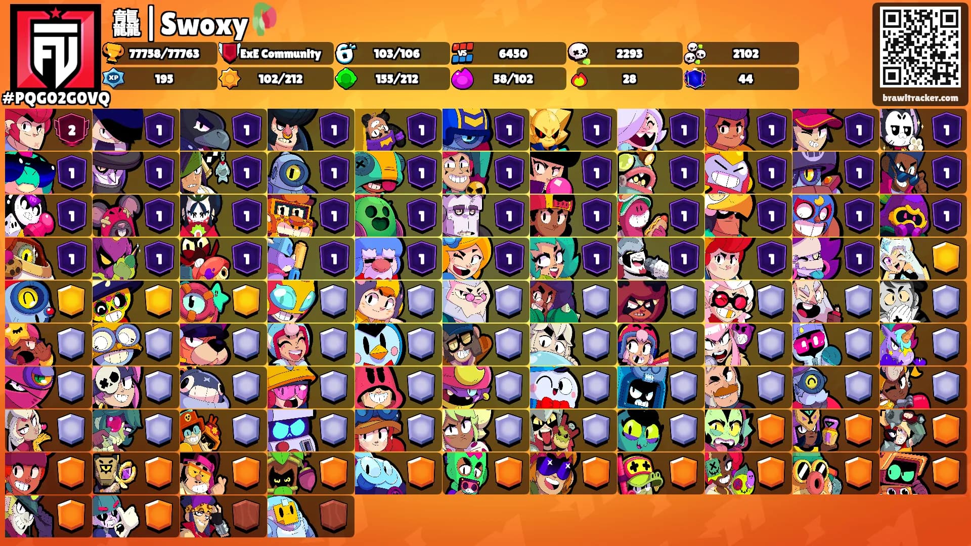龘|Swoxy🥀's Ranks