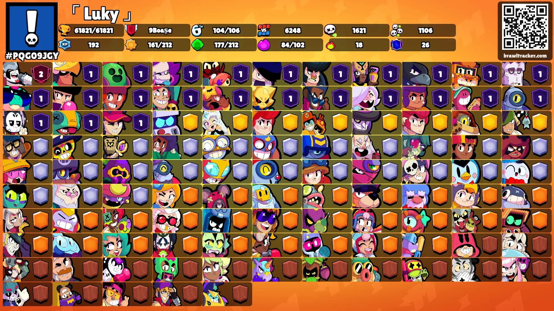 「 Luky 」's Ranks