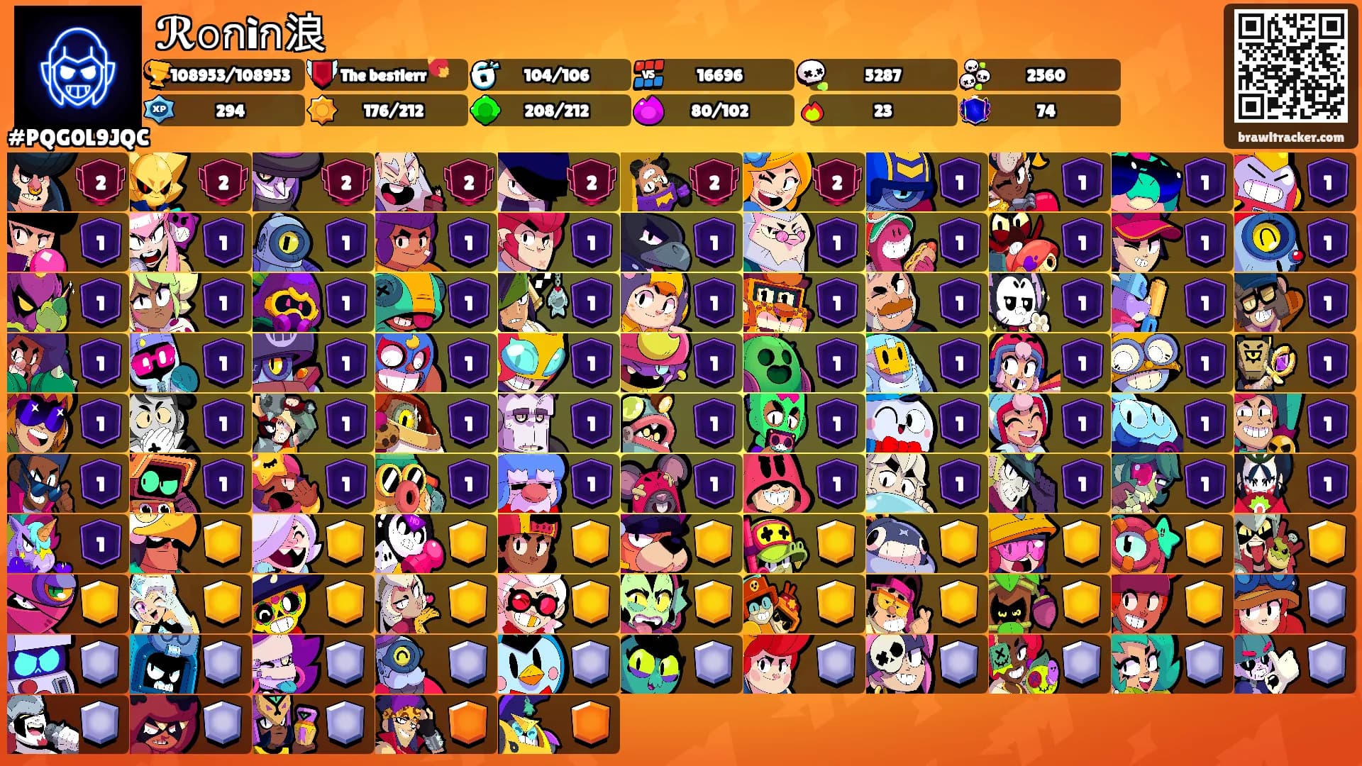 ℛ𝚘กìก浪's Ranks