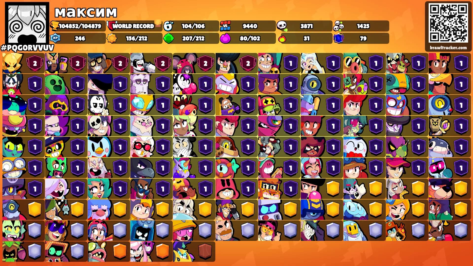 максим's Ranks