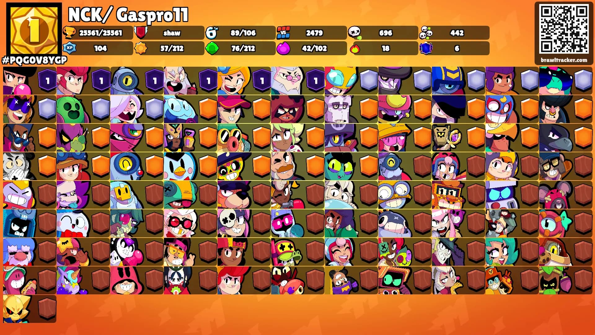 NCK/ Gaspro11's Ranks