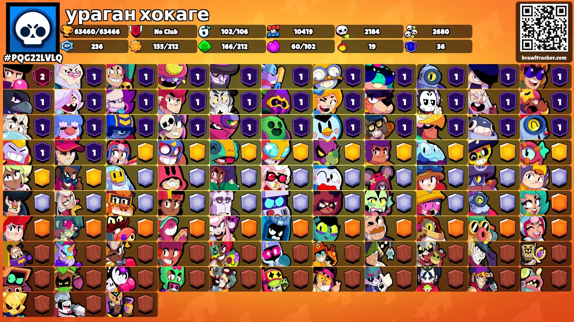 ураган хокаге's Ranks