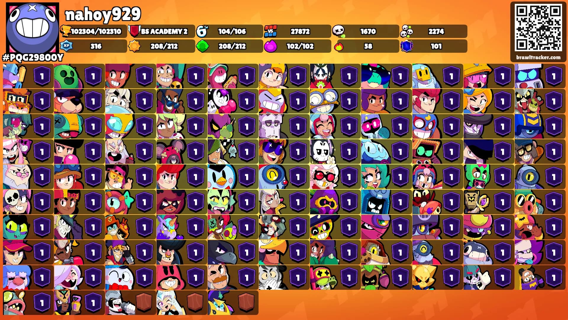 nahoy929's Ranks