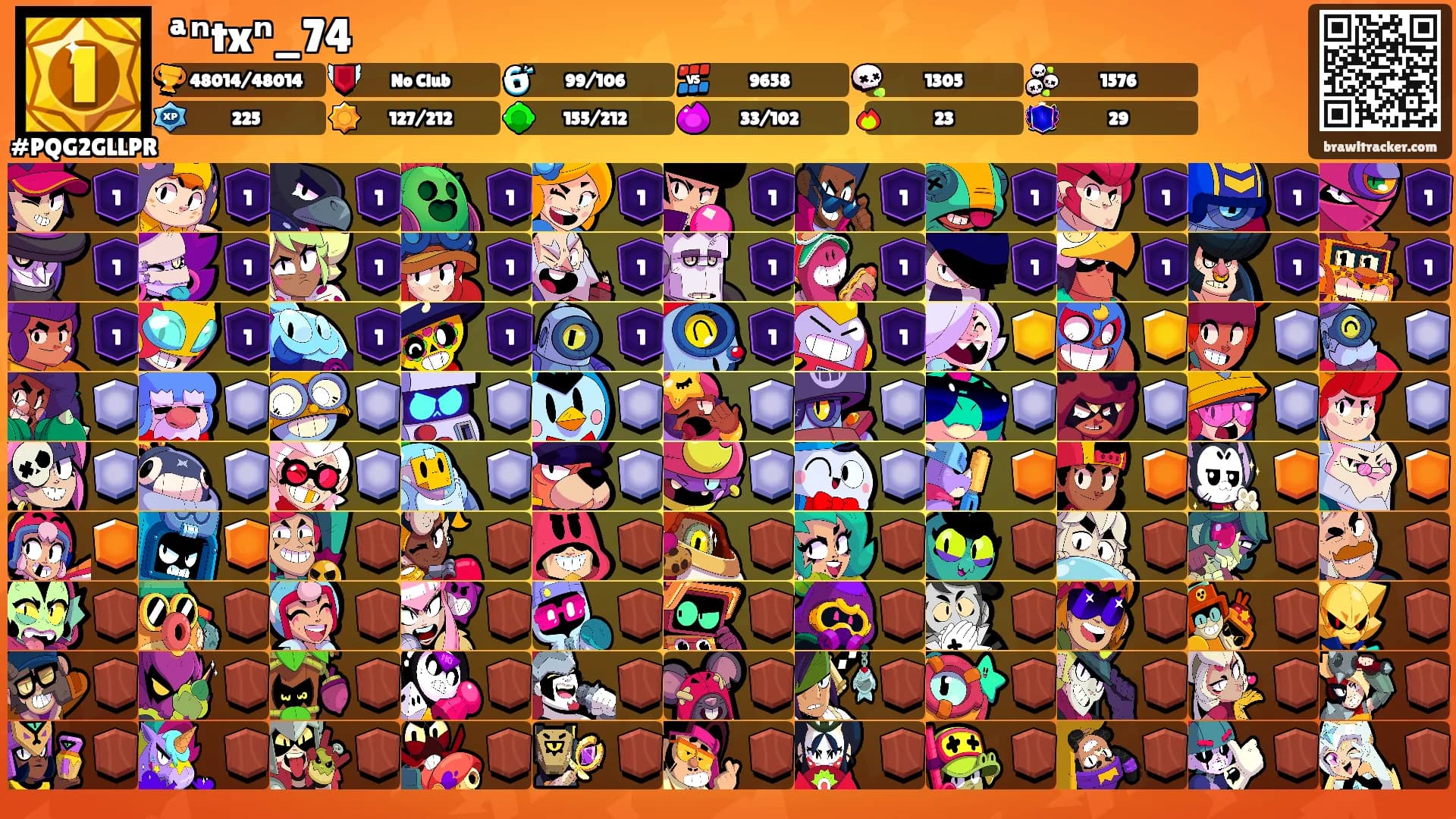 ªⁿtxⁿ_74's Ranks