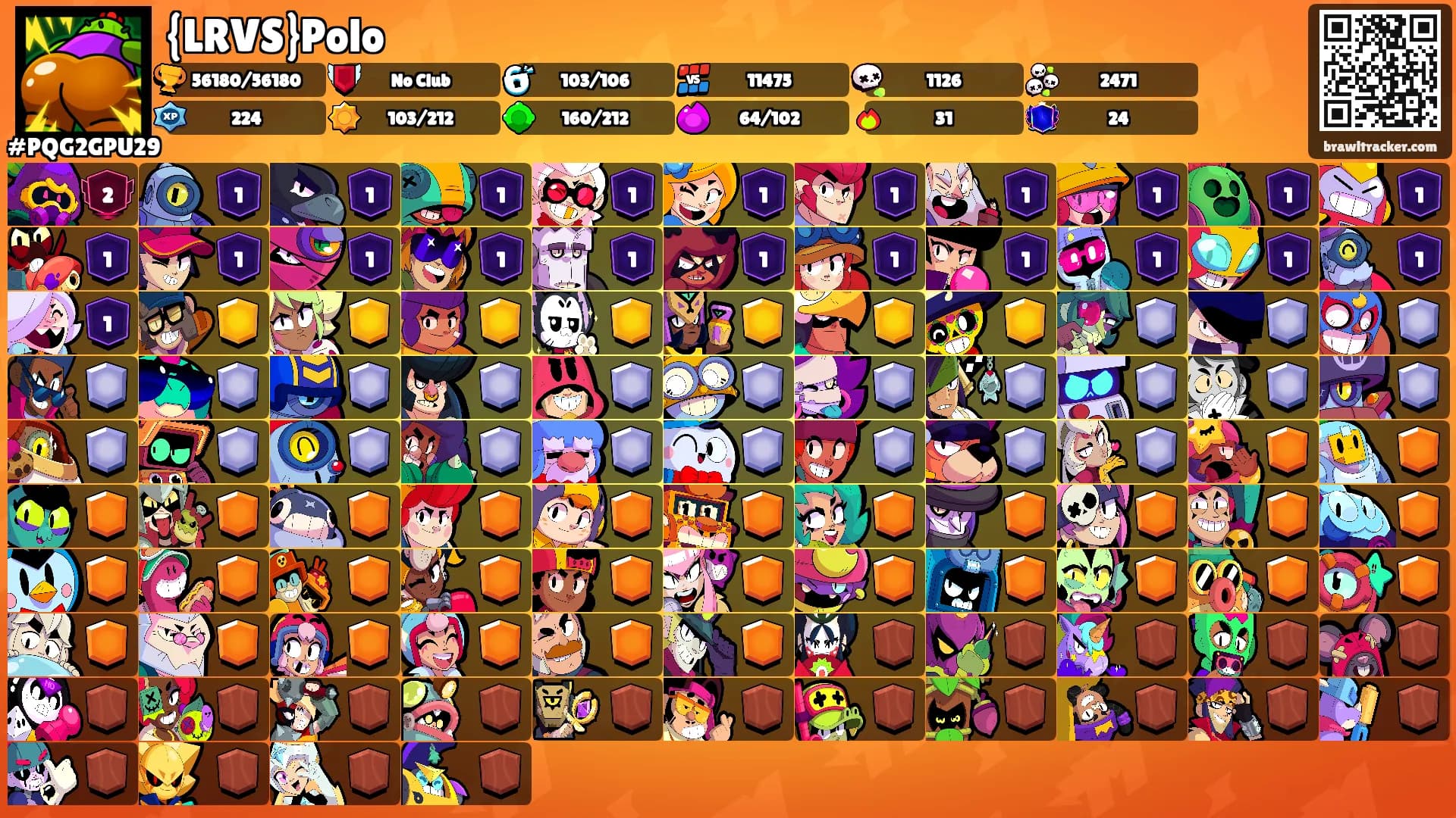 {LRVS}Polo's Ranks