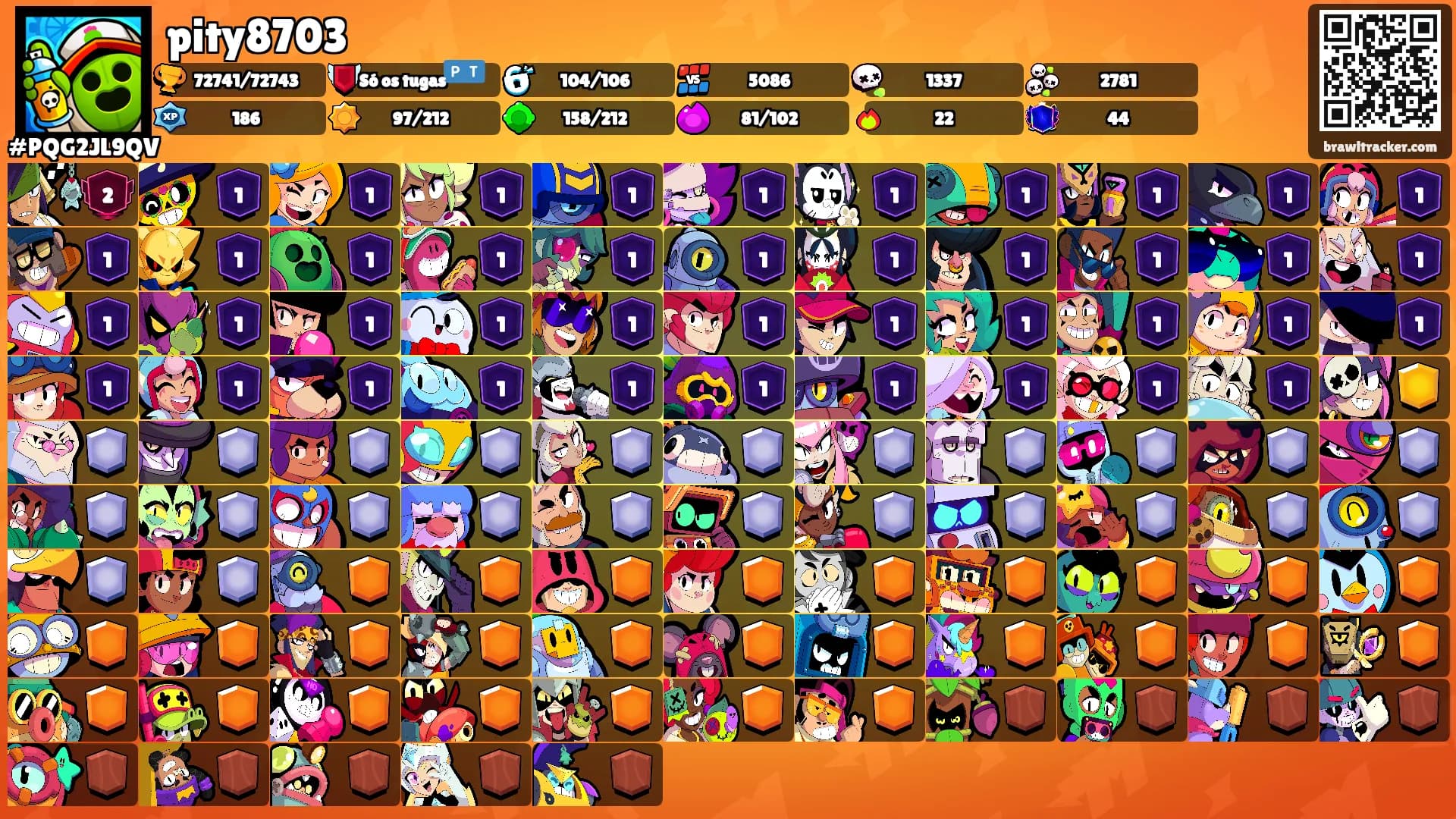 pity8703's Ranks