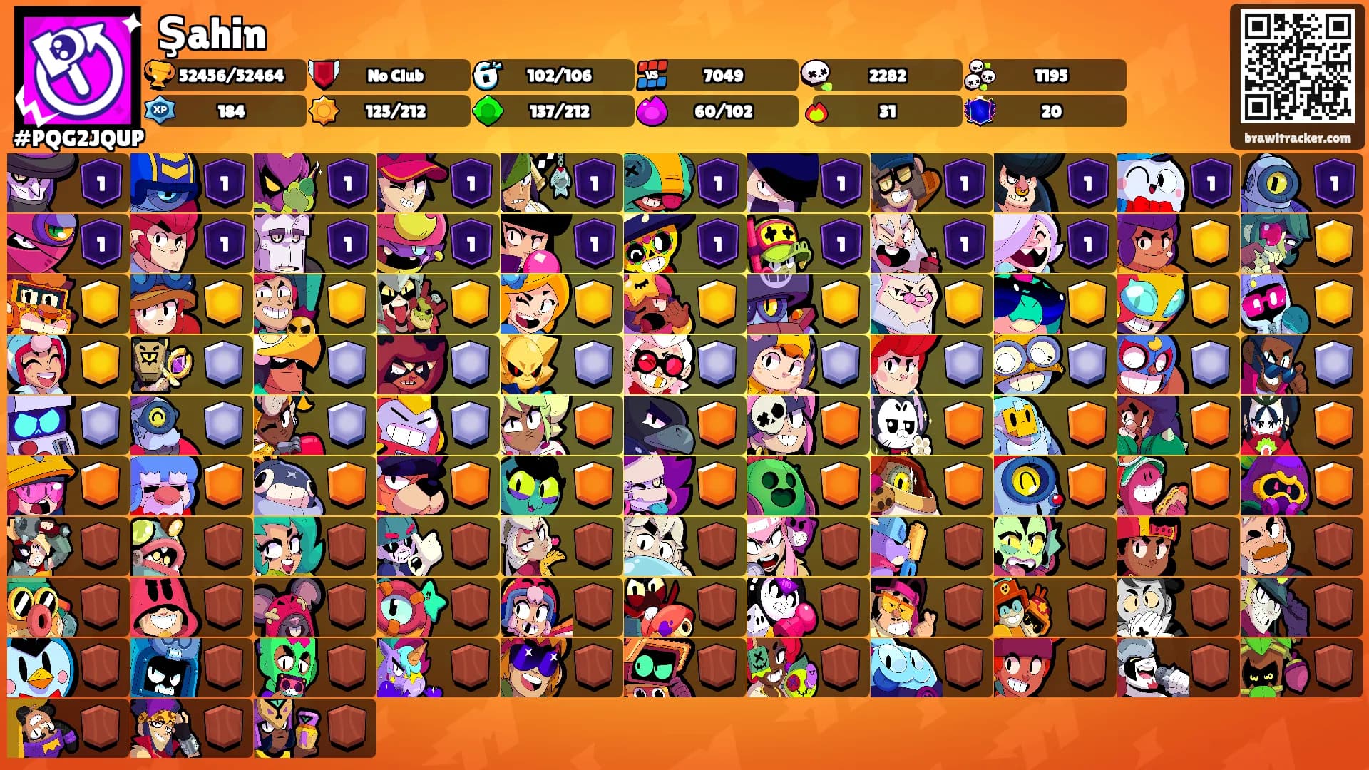 Şahin's Ranks