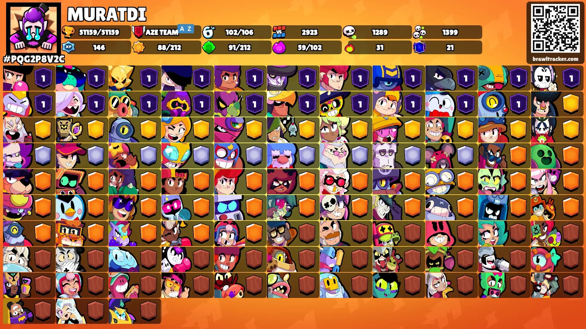 MURATDI's Ranks