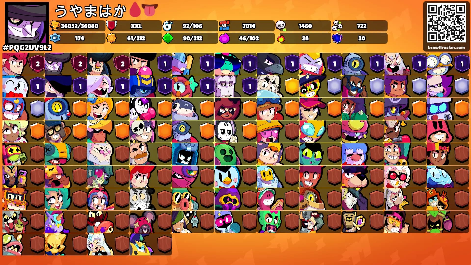 うやまはか🩸👅's Ranks