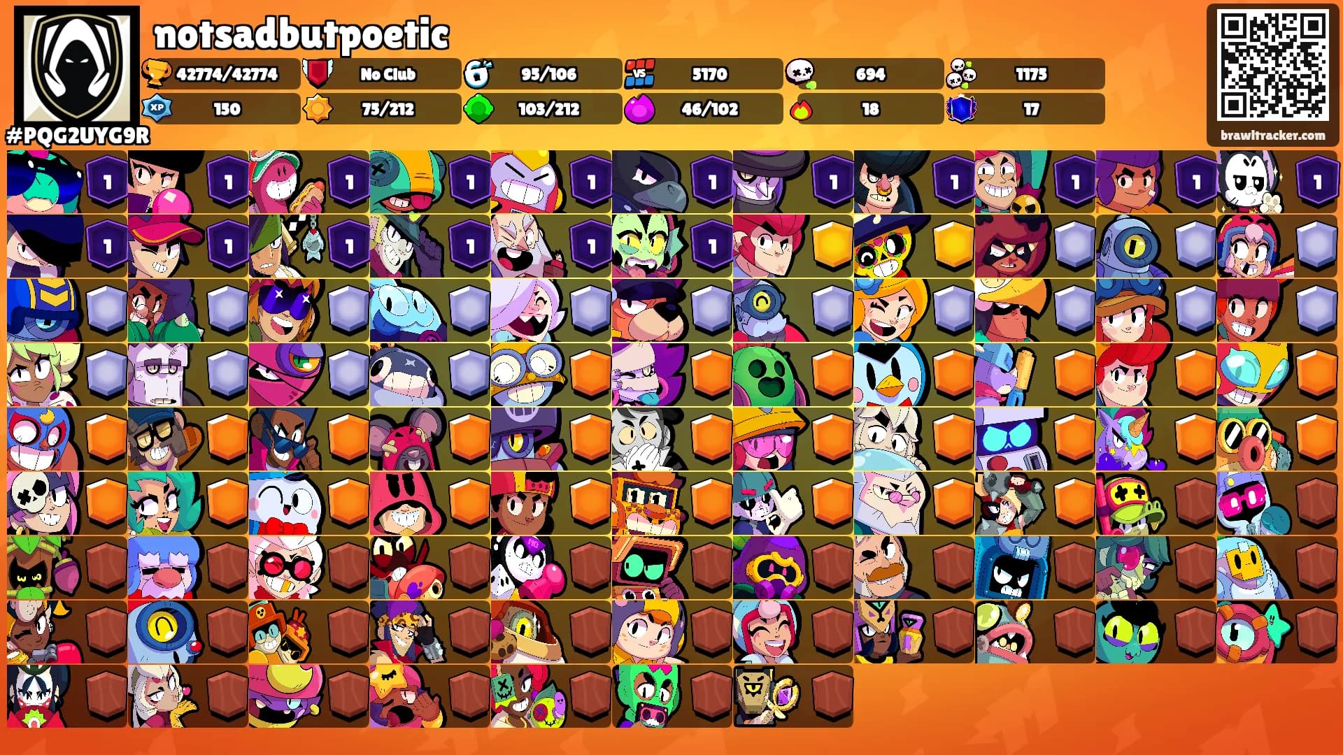 notsadbutpoetic's Ranks