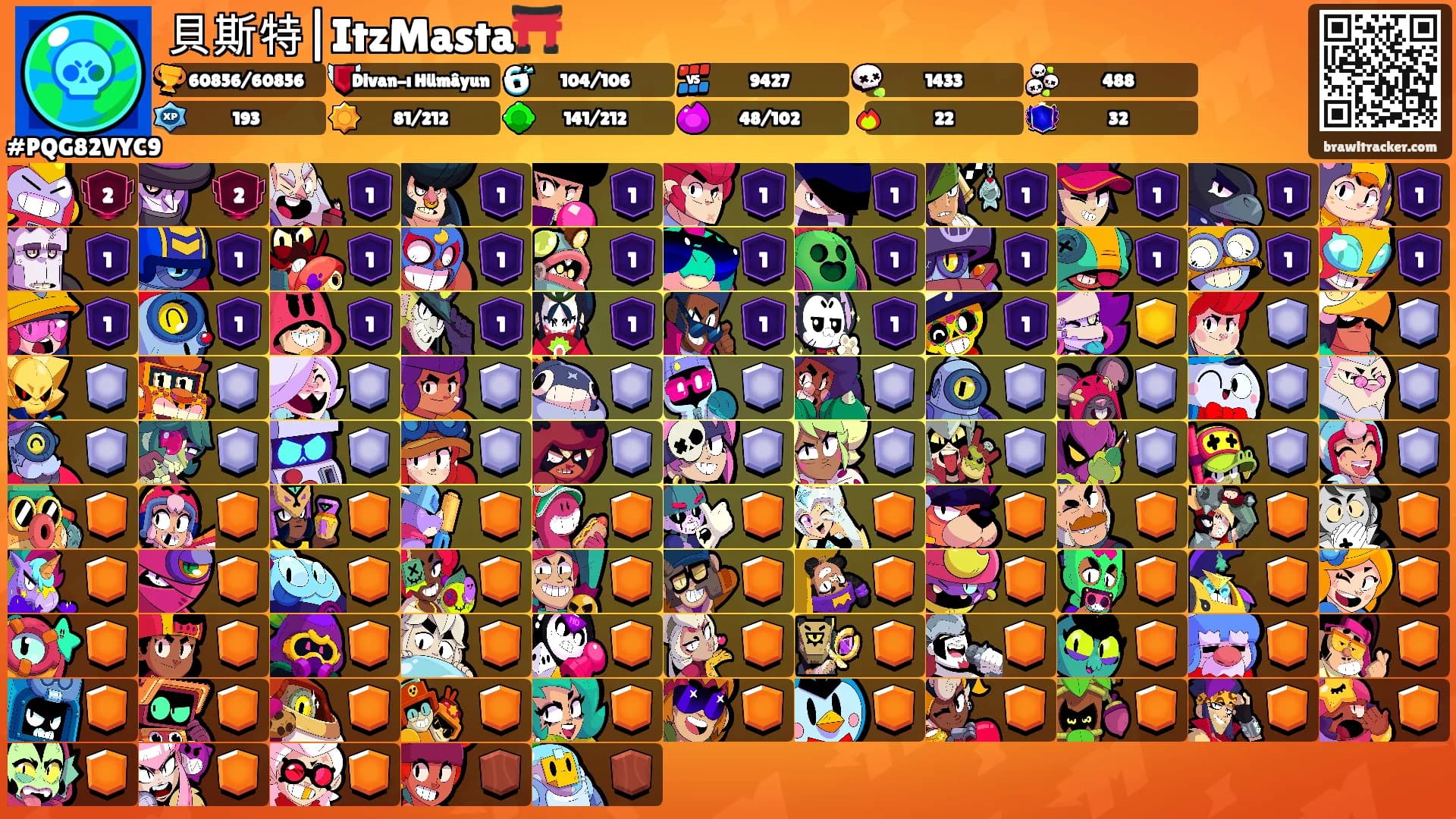 貝斯特|ItzMasta⛩️'s Ranks