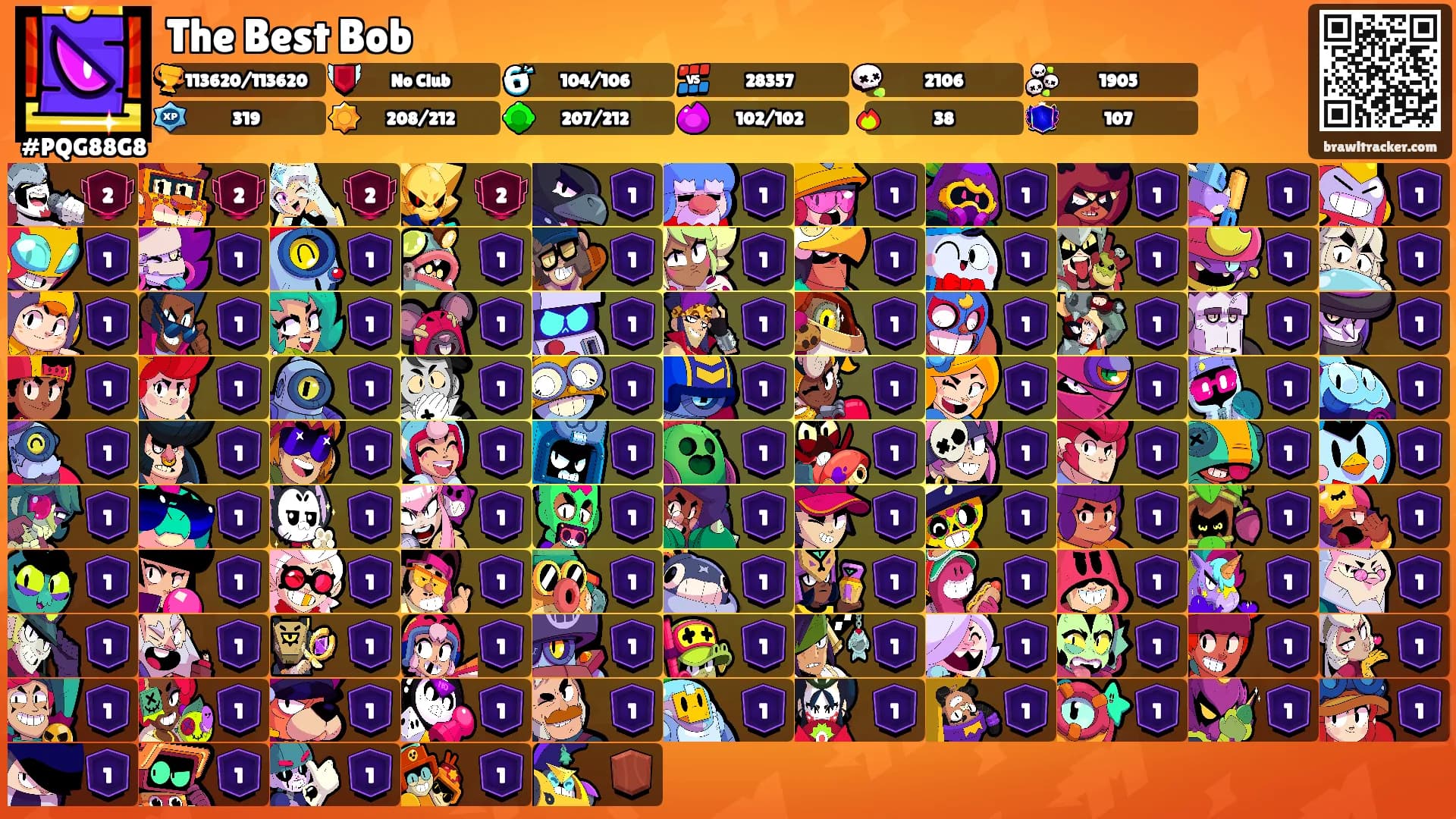 The Best Bob's Ranks