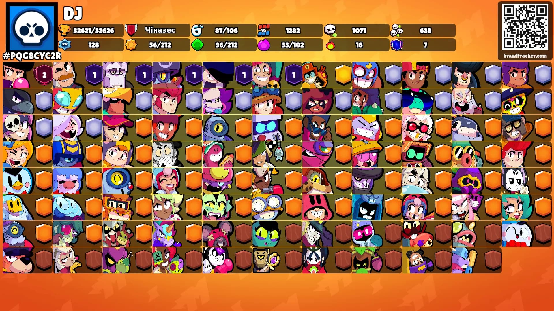 DJ's Ranks
