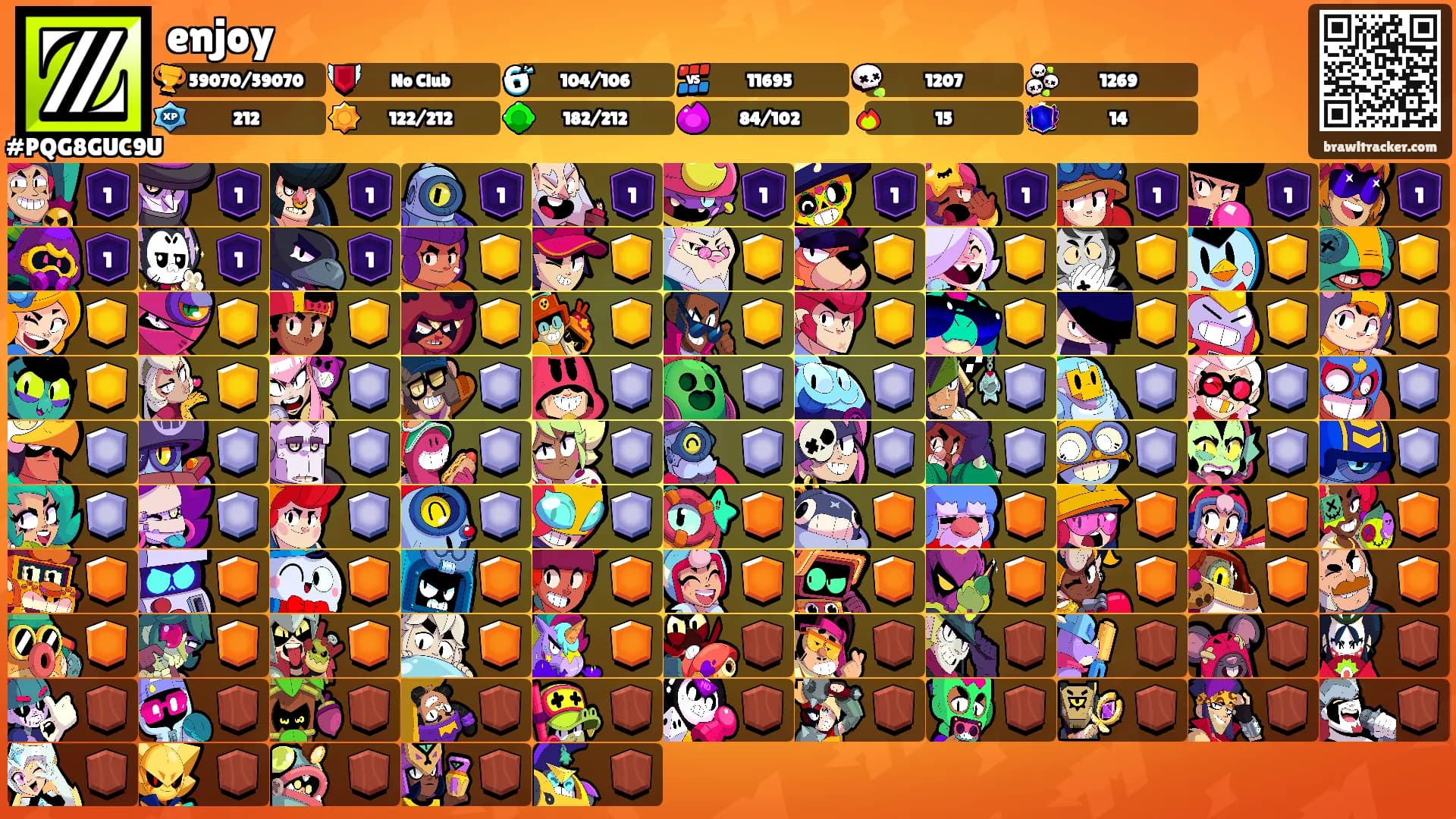 enjoy's Ranks
