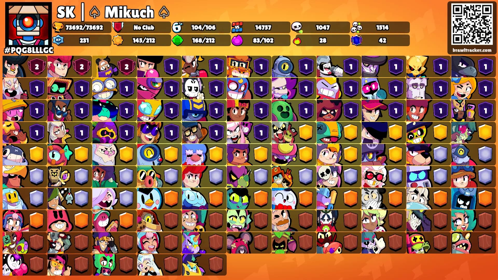SK |♤ Mikuch ♤'s Ranks