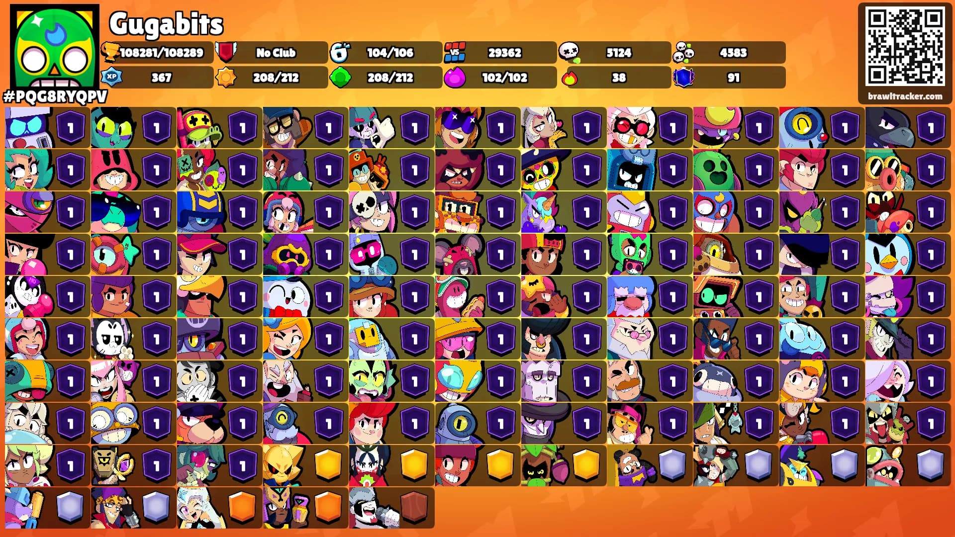 Gugabits's Ranks