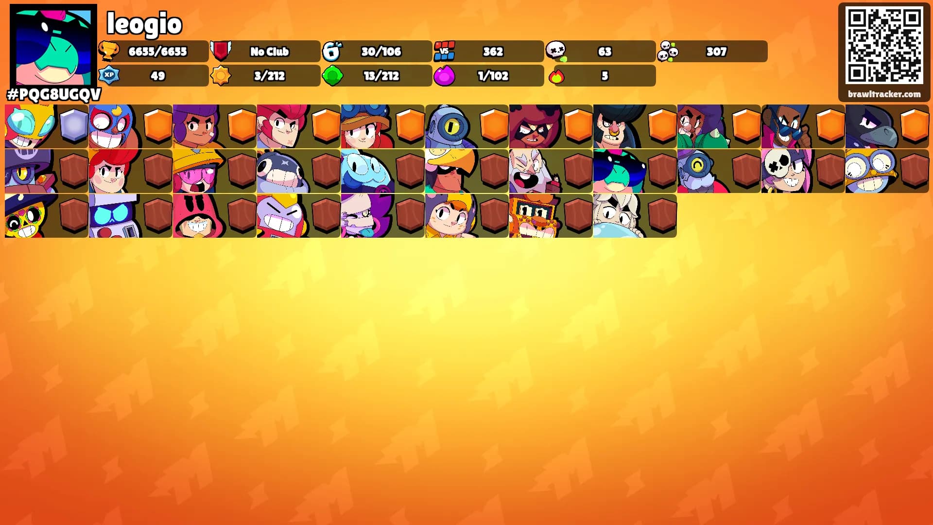 leogio's Ranks