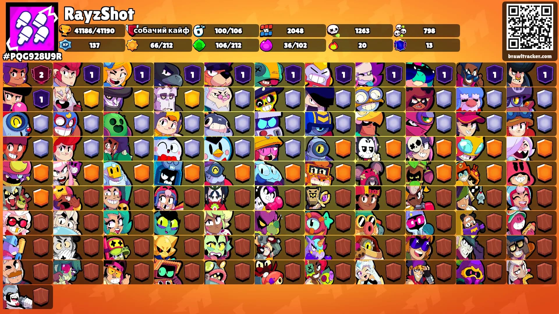 RayzShot's Ranks
