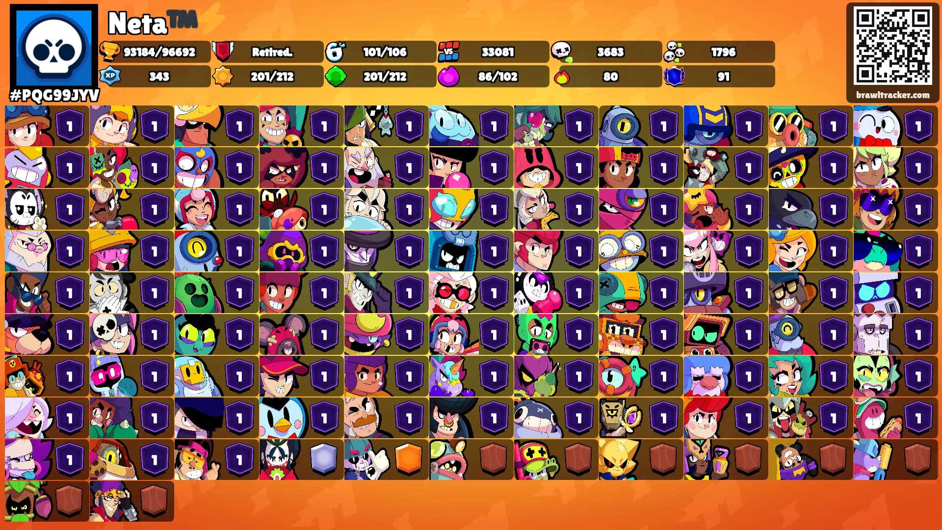 Neta™️⚡️'s Ranks