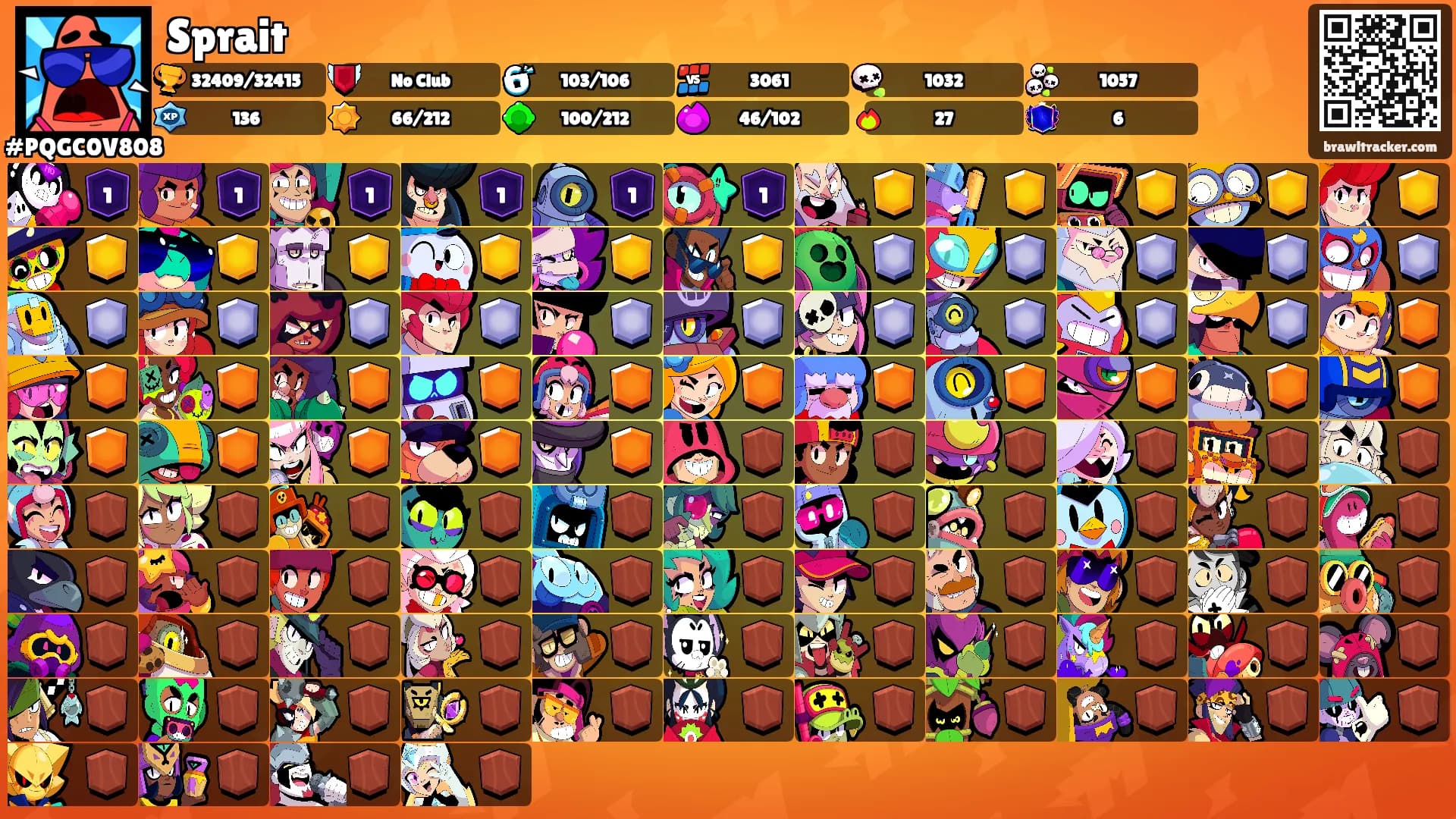 Sprait's Ranks